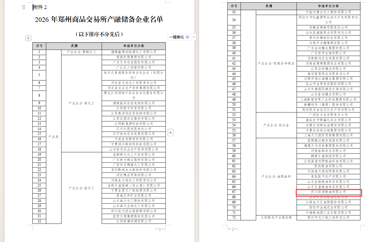 四川供銷糧油有限公司獲評2026年鄭州商品交易所產融儲備企業(yè)（油脂油料類）